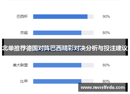 北单推荐德国对阵巴西精彩对决分析与投注建议