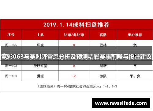 竞彩063马赛对阵雷恩分析及预测精彩赛事前瞻与投注建议